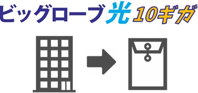 BIGLOBE、KDDIから必要書類や「開通のご案内」を受け取る