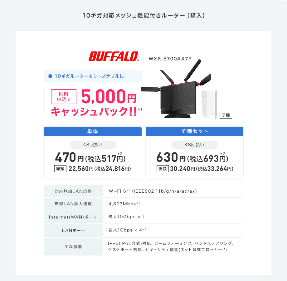 BUFFALO（WXR-5700AX7P）