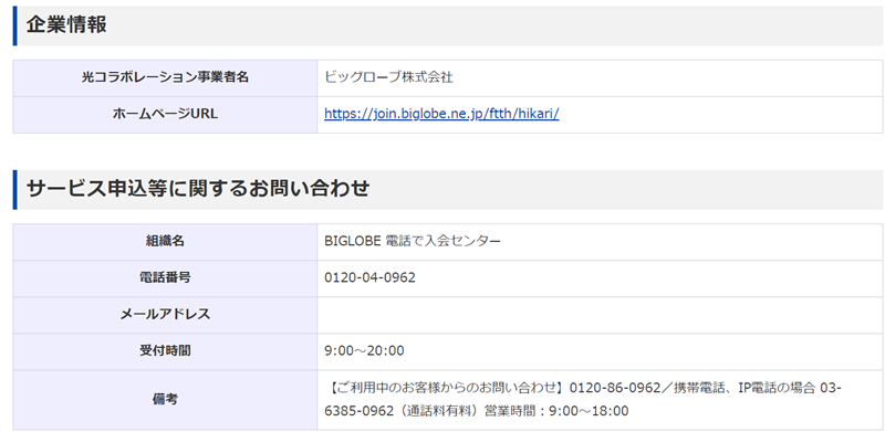 ビッグローブ株式会社のNTT東日本の登録情報