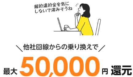 【乗りかえスタートサポート】他社違約金負担＋上乗せキャッシュバック【auひかりホーム10ギガ】