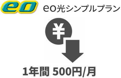 ④「eo光シンプルプランスタートキャンペーン」で1年間500円になる【eo光シンプルプランの特徴】