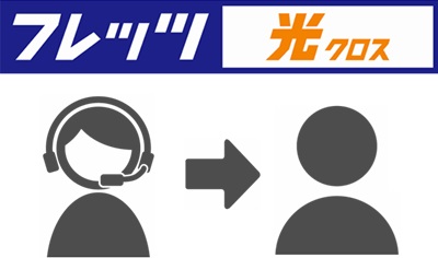 折り返し電話で開通工事の案内を確認する【フレッツ光クロス】