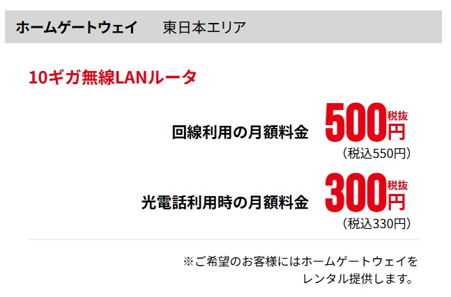 Marubeni光バリュー 10ギガの10ギガ無線LANルータ