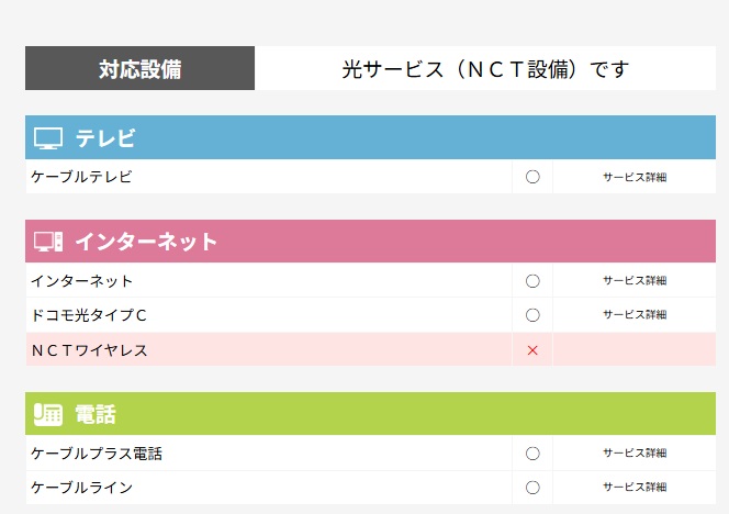 NCT光 10Gのサービスエリアの検索結果