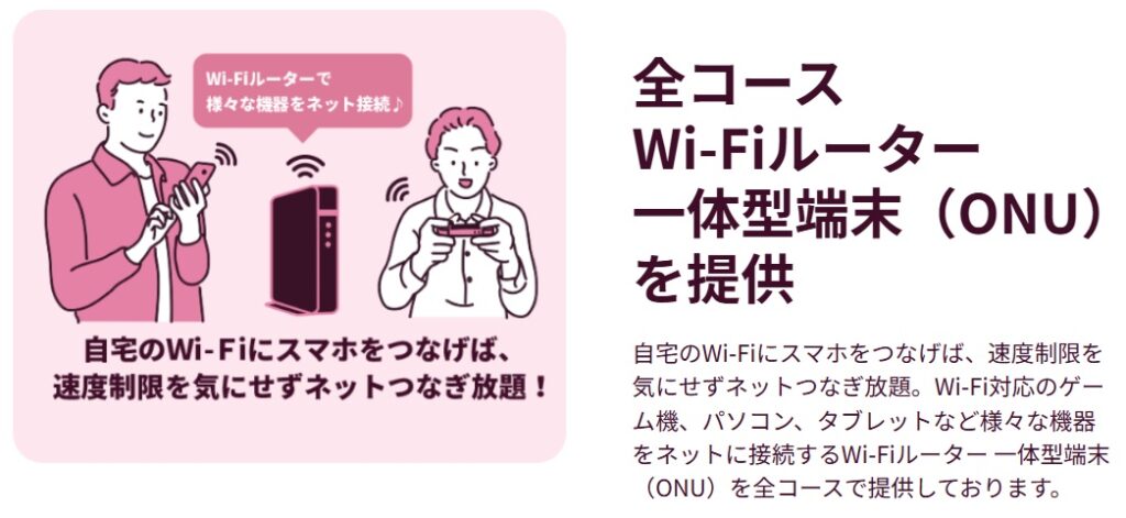 NCT光の10G対応Wi-Fiルーター 一体型端末（ONU）