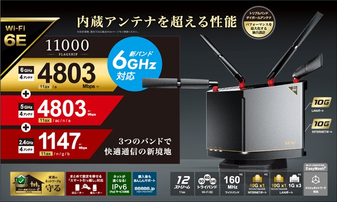 WXR-11000XE12