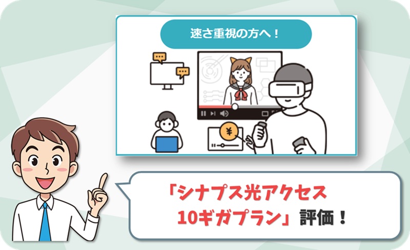 シナプス光アクセス 10ギガプラン レビュー