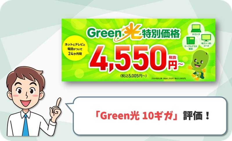 Green光 10ギガ レビュー